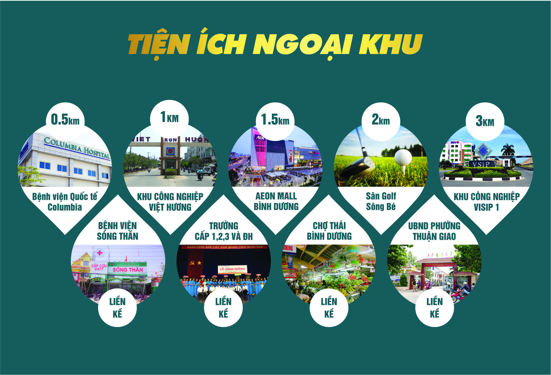 DỰ ÁN CĂN HỘ ALVA PLAZA BÌNH DƯƠNG